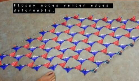 新型“超材料”可自由變換軟硬 可用于汽車制造