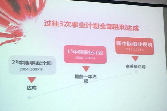 時(shí)評(píng)|東風(fēng)日產(chǎn)談TOP3的意義是什么