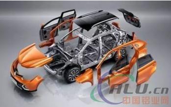 輕量化材料制造業(yè)創(chuàng)新中心正式啟動