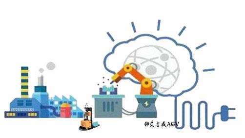 智能停車庫有望加速落地 或?qū)⑼苿覣GV行業(yè)新擴張