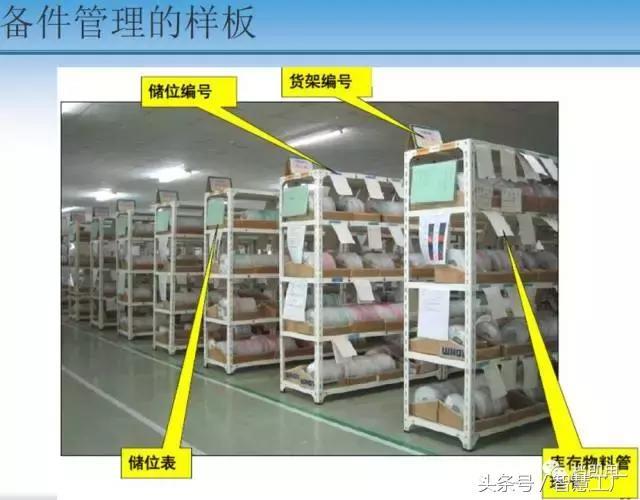 設(shè)備管理：模具，設(shè)備故障與備件管理