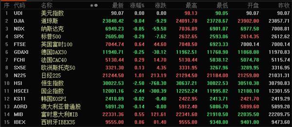 新材料標準領航行動計劃印發(fā) 高純靶材企業(yè)迎機遇