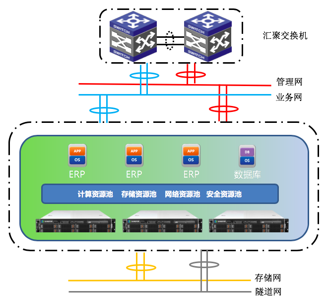 深服氣助力大族激光，輕松邁向“智造”新征途