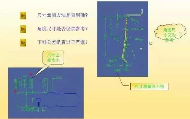 沖壓模具設(shè)計是否夠完美，咱們一起來評估