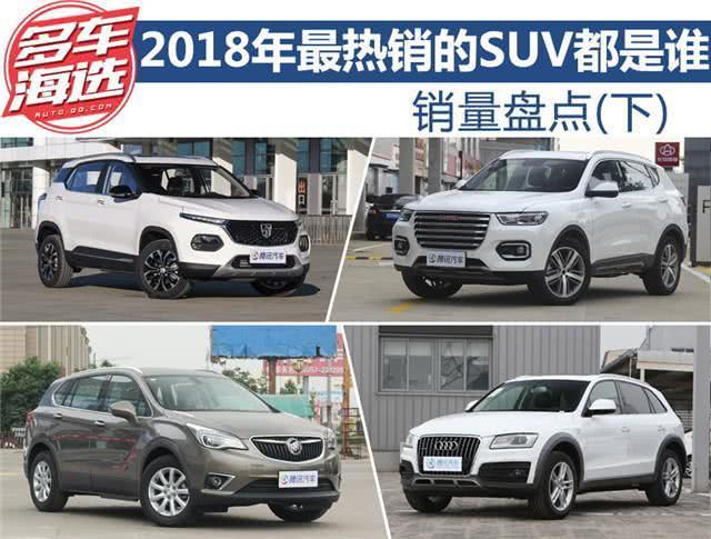 銷量盤點(diǎn)(下) 2018年最熱銷的SUV都是誰