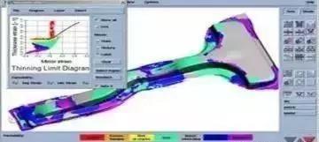 當(dāng)今汽車(chē)與沖壓模具的發(fā)展方向，結(jié)果和想的大不相同！