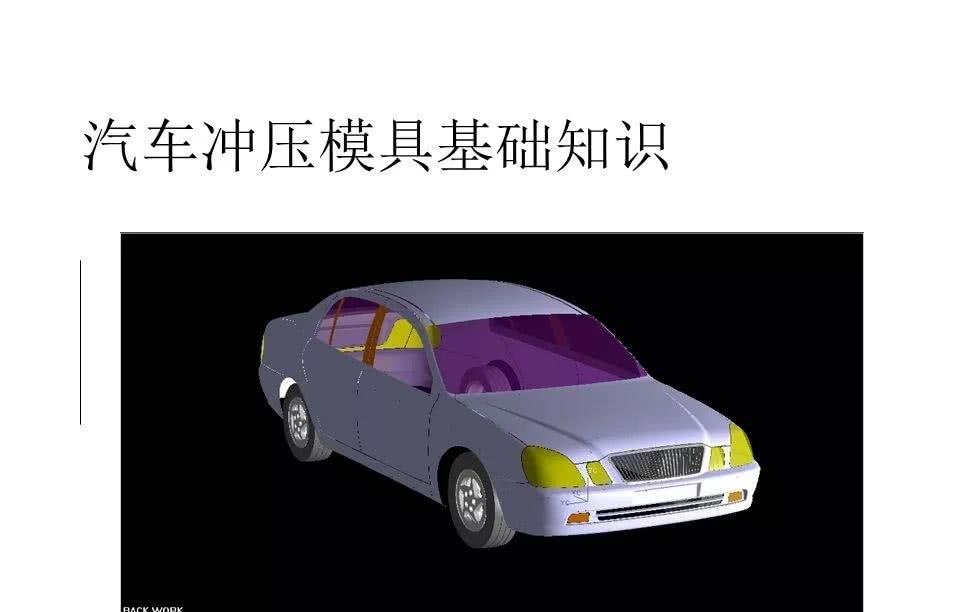汽車沖壓模具設計覆蓋件基礎知識概括！