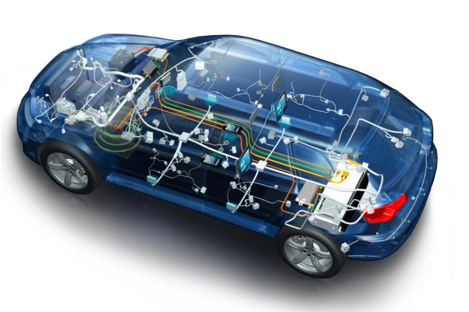 多部門政策加力 推進(jìn)新能源汽車產(chǎn)業(yè)“爬坡過坎”
