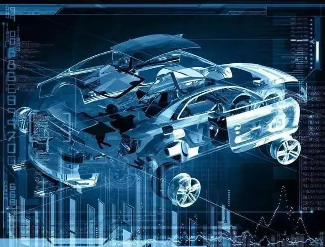 汽車制造行業(yè)軟實力建設(shè)探究