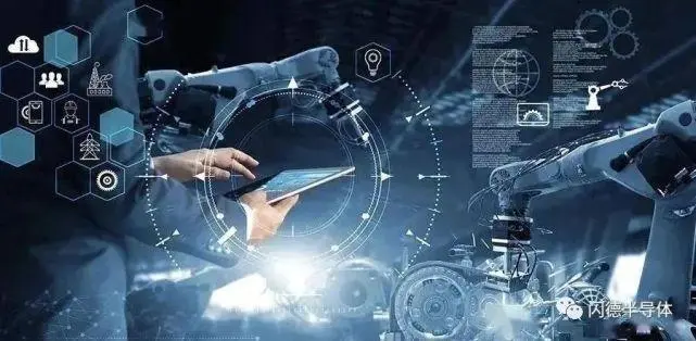 工業(yè)4.0？汽車、電子等行業(yè)已搶先一步