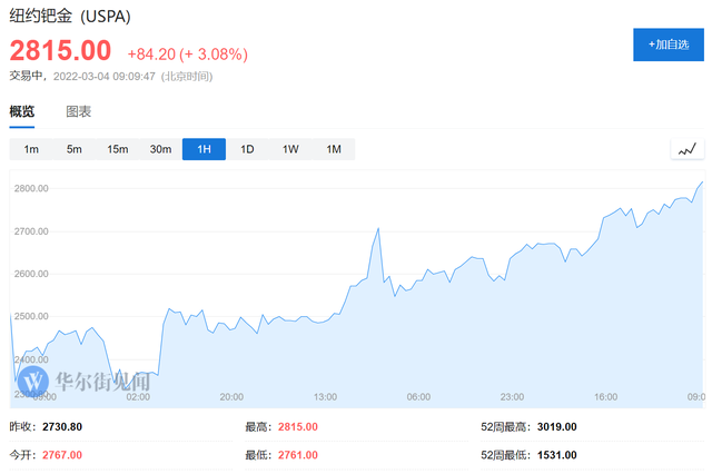 汽車制造商陷入新一輪“供應(yīng)鏈危機(jī)”